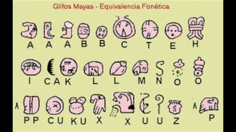 idioma maya